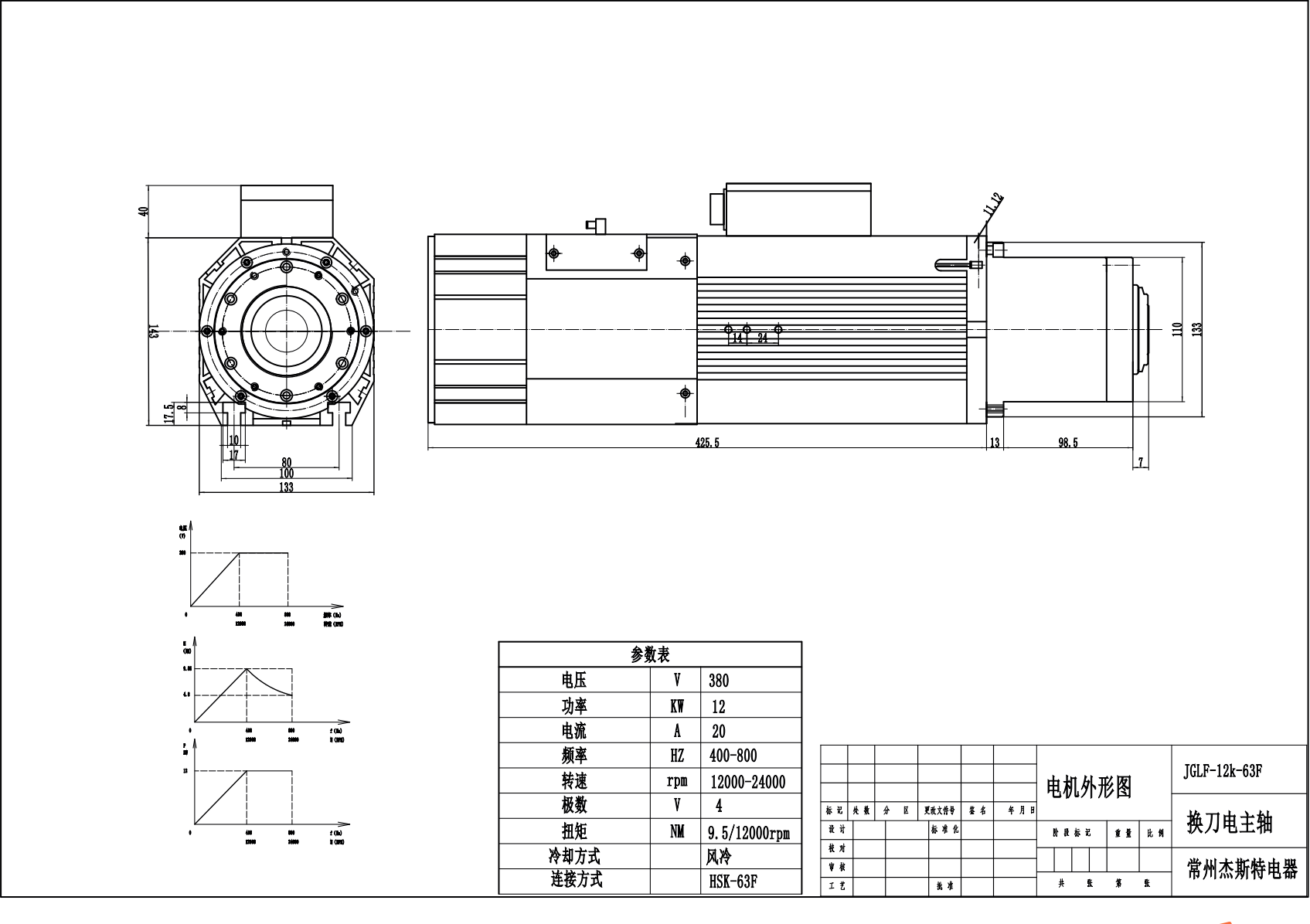 JST-12KW air cooled ATC spindle motor (HSK F63)