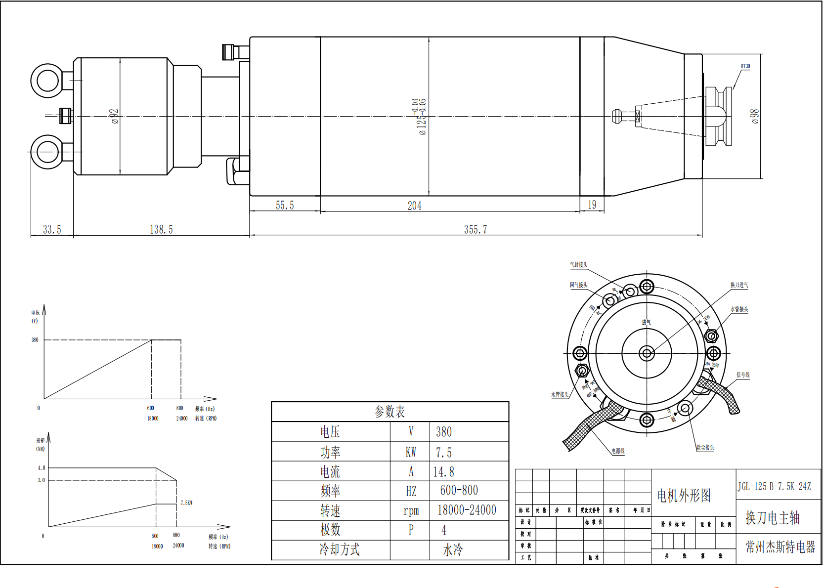 JST-7.5KW water cooled ATC spindle motor