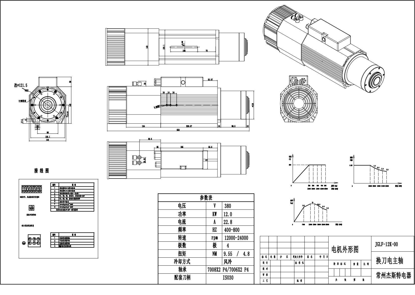 JST-12KW air cooled ATC spindle motor