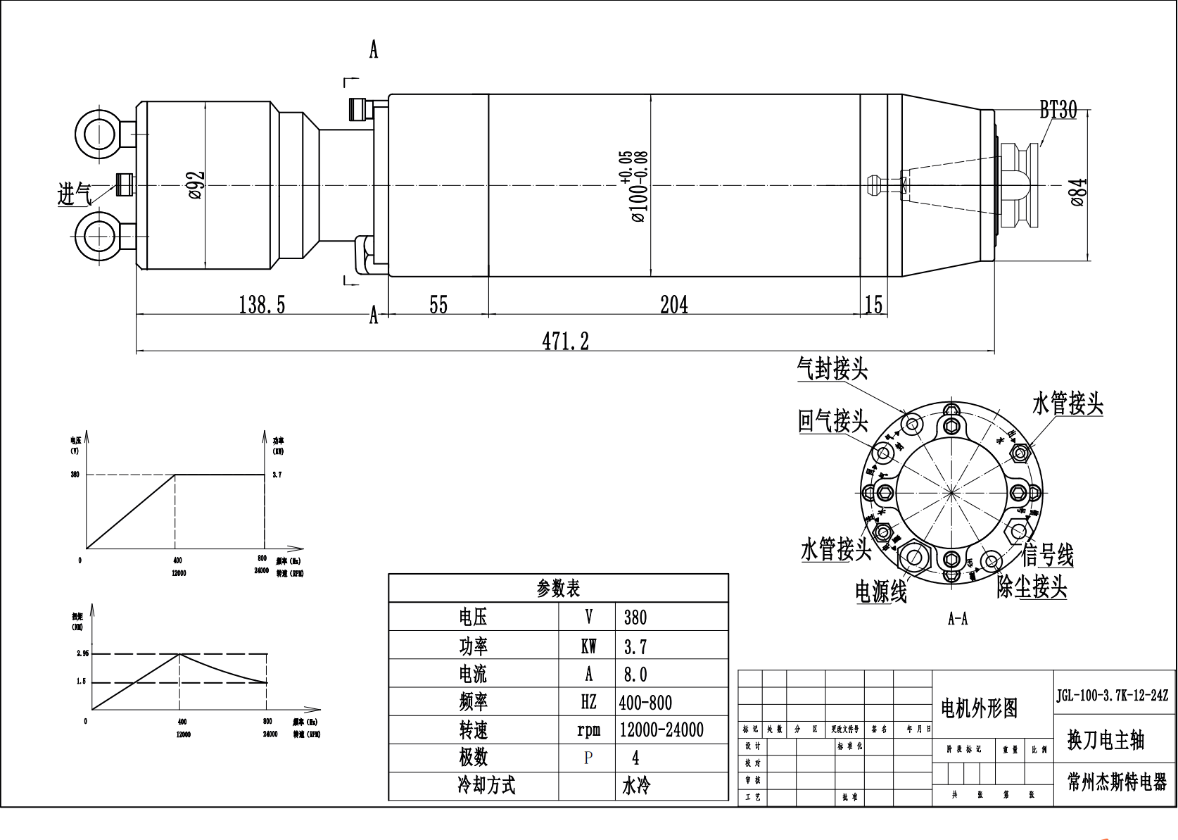 JST-3.7KW water cooled ATC spindle motor