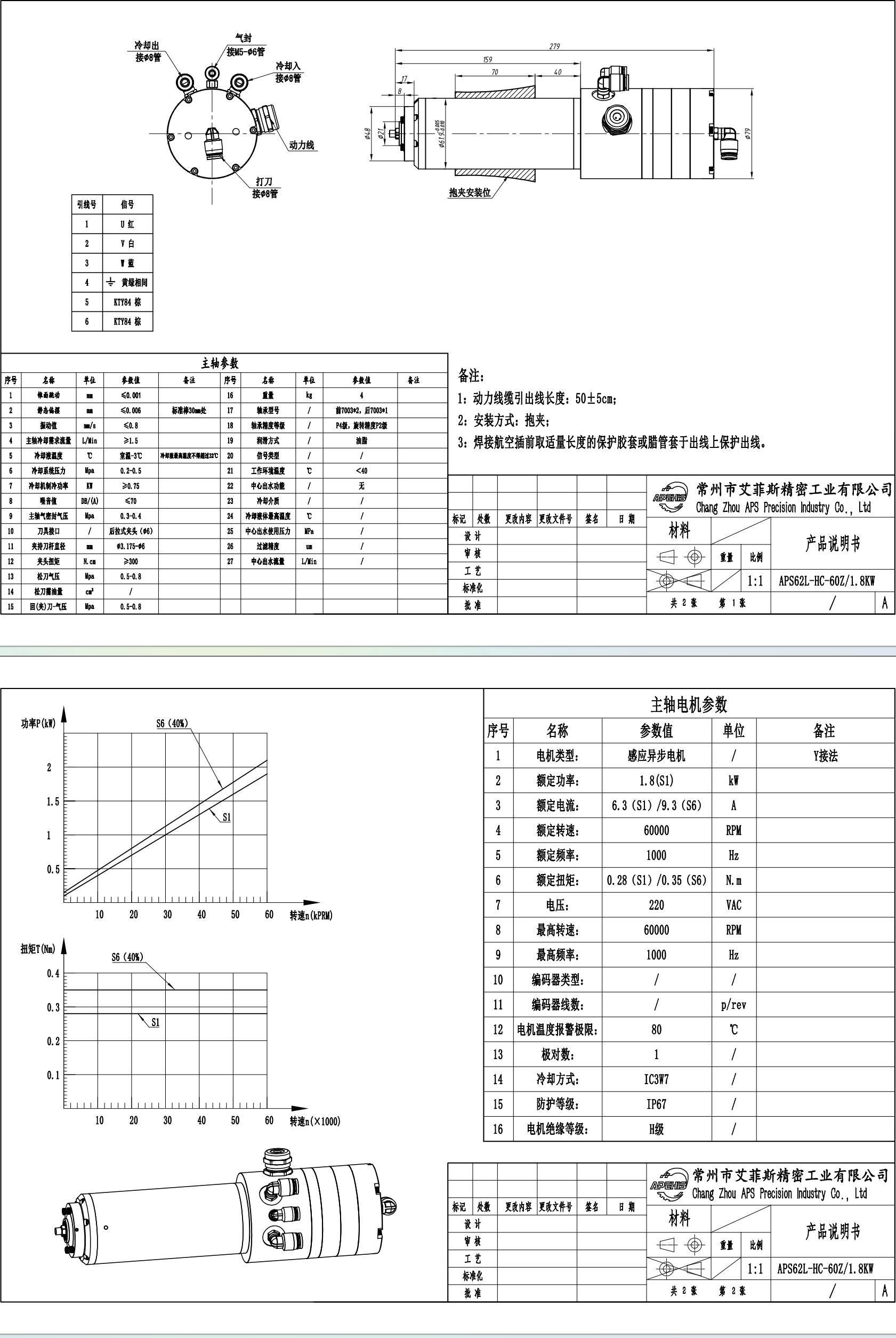 1.8kW Water-Cooled ATC Spindle Motor, 60000 RPM, Pneumatic Tool Change