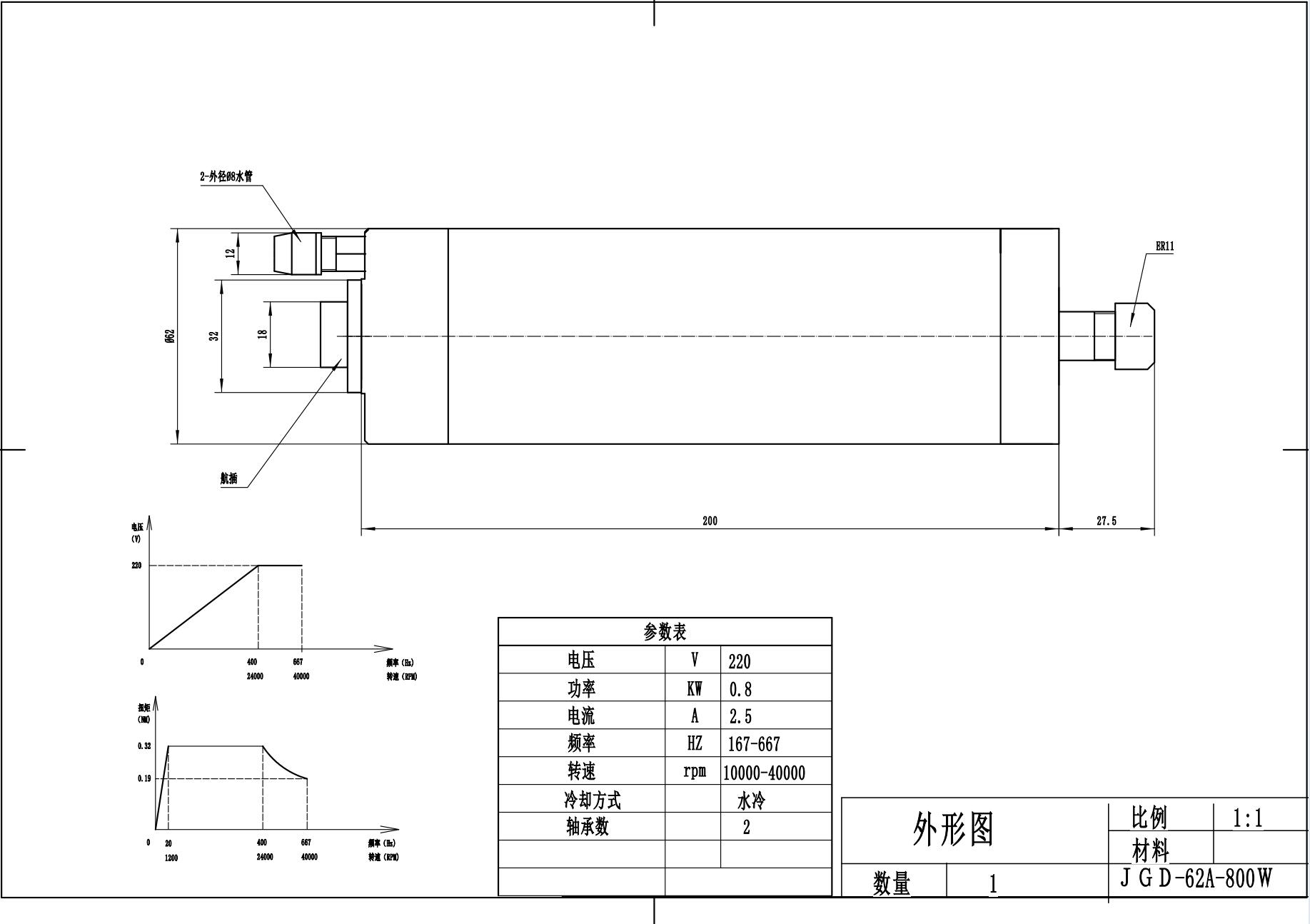0.8kw High-Precision Water-Cooled CNC Spindle Motor (Metal Cutting Enhanced Version)