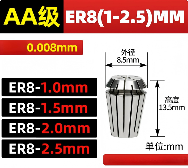 ER8