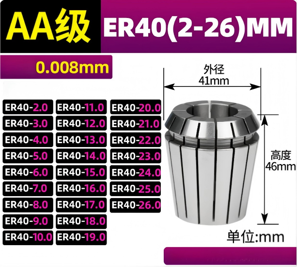 ER40