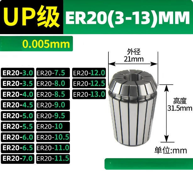 ER20 UP