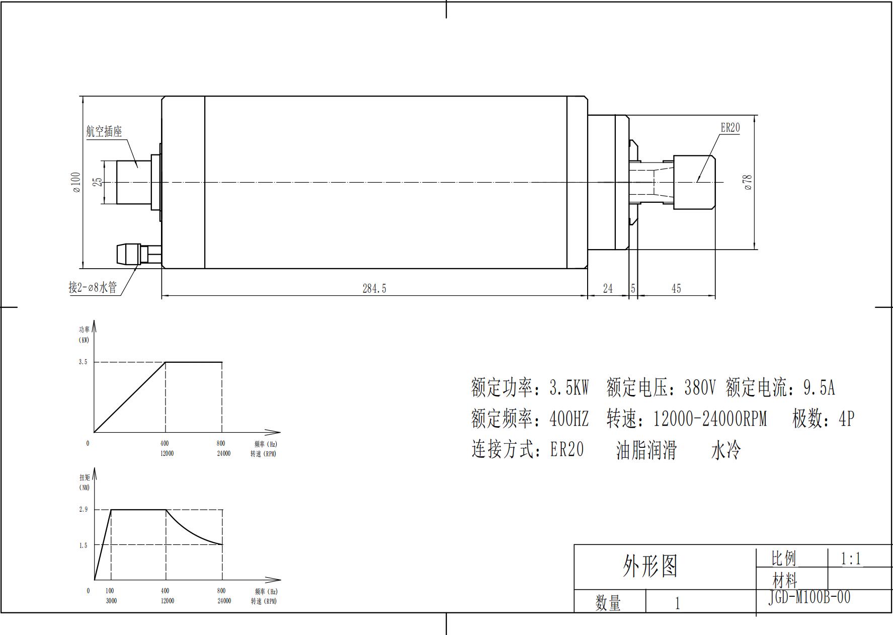 3.5kw High-Precision Water-Cooled CNC Spindle Motor (Metal Cutting Enhanced Version)