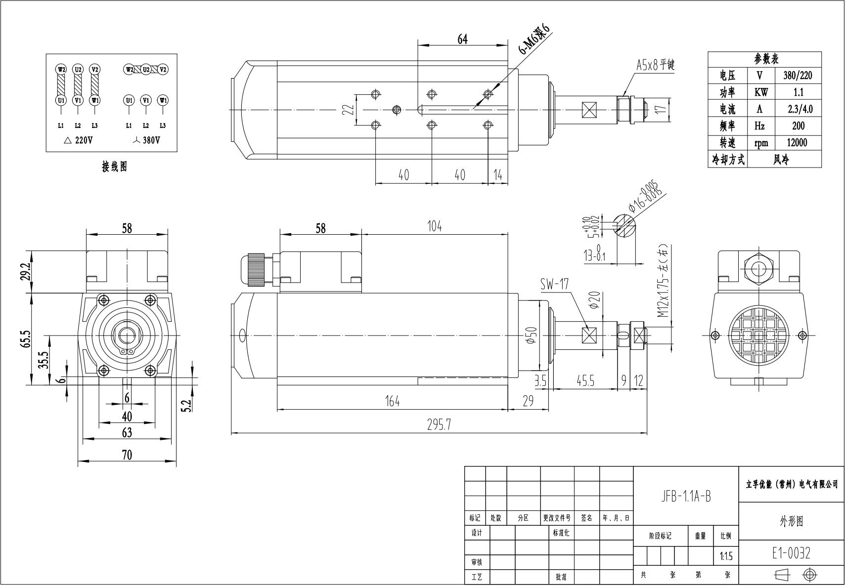 JFB35-12Z-1.1-A High-Speed Motor for Edge Banding Machines