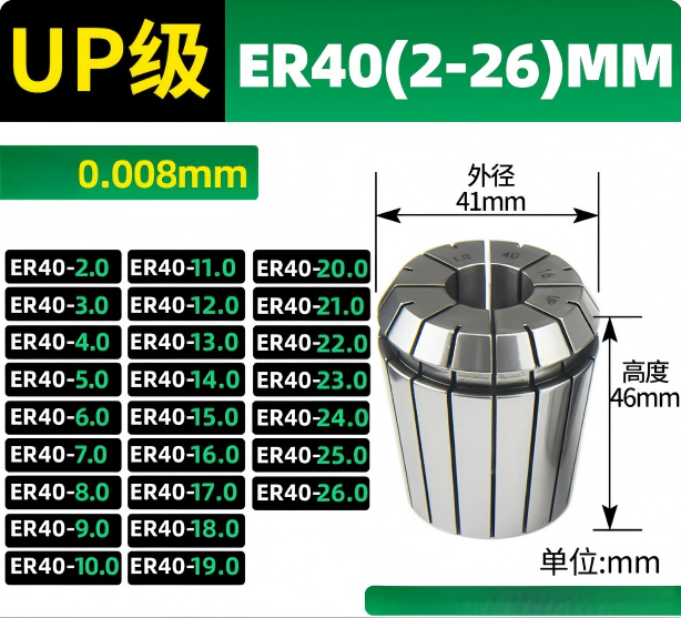 ER40 UP