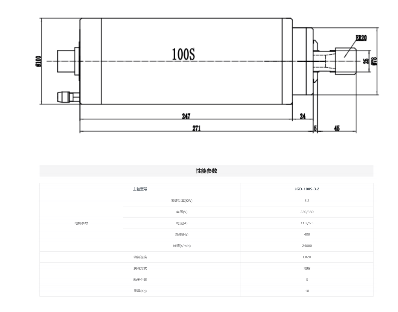 JST-3.2kw ER20 100mm 3 bearings water-cooled round MTC spindle motor