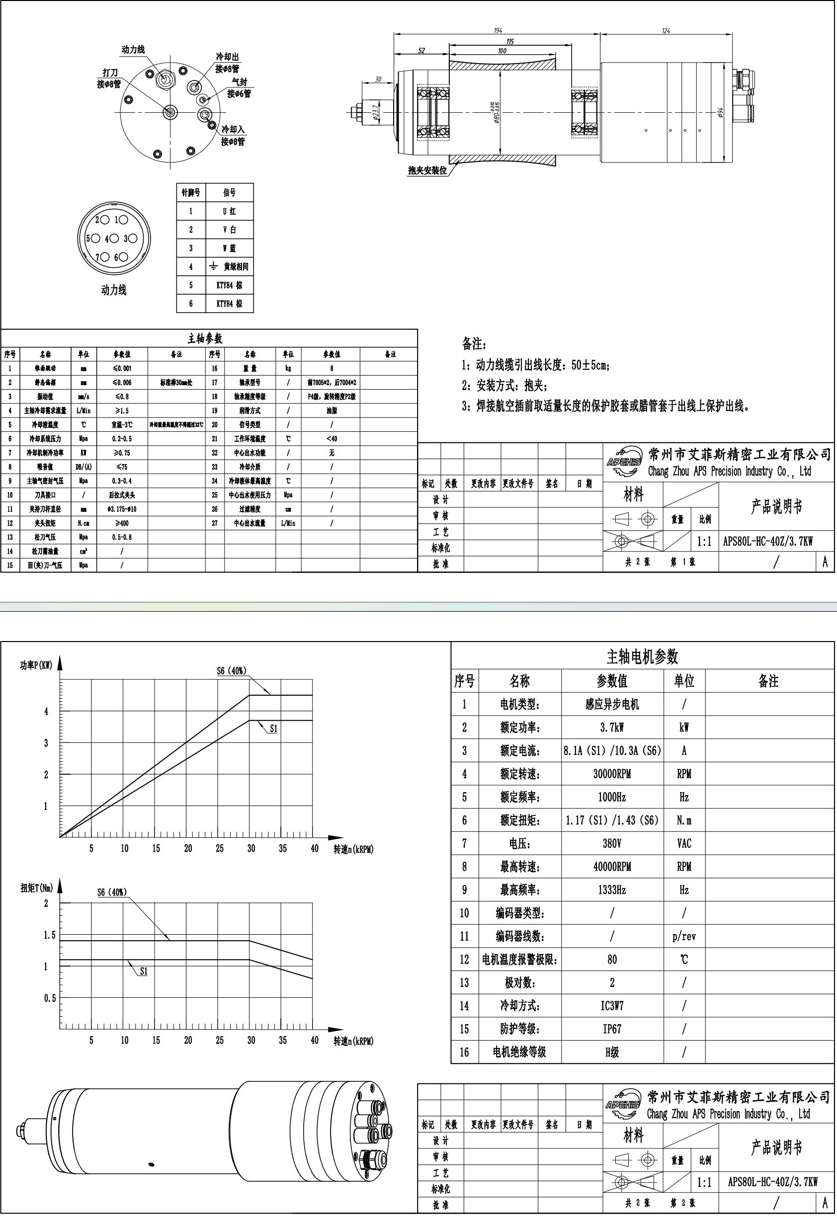3.7kW Water-Cooled ATC Spindle Motor, 40000 RPM, &Oslash;6 &Oslash;8 &Oslash;10 Straight Shank
