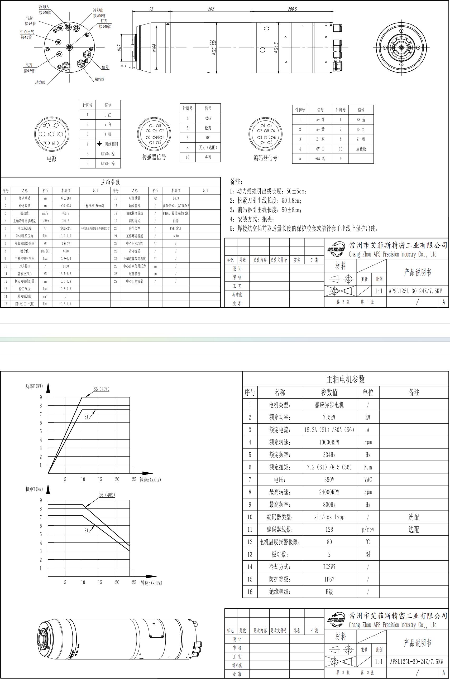 7.5kW Water-Cooled ATC Spindle Motor, 125mm 24000 RPM, BT30 BBT30