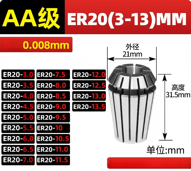 ER20