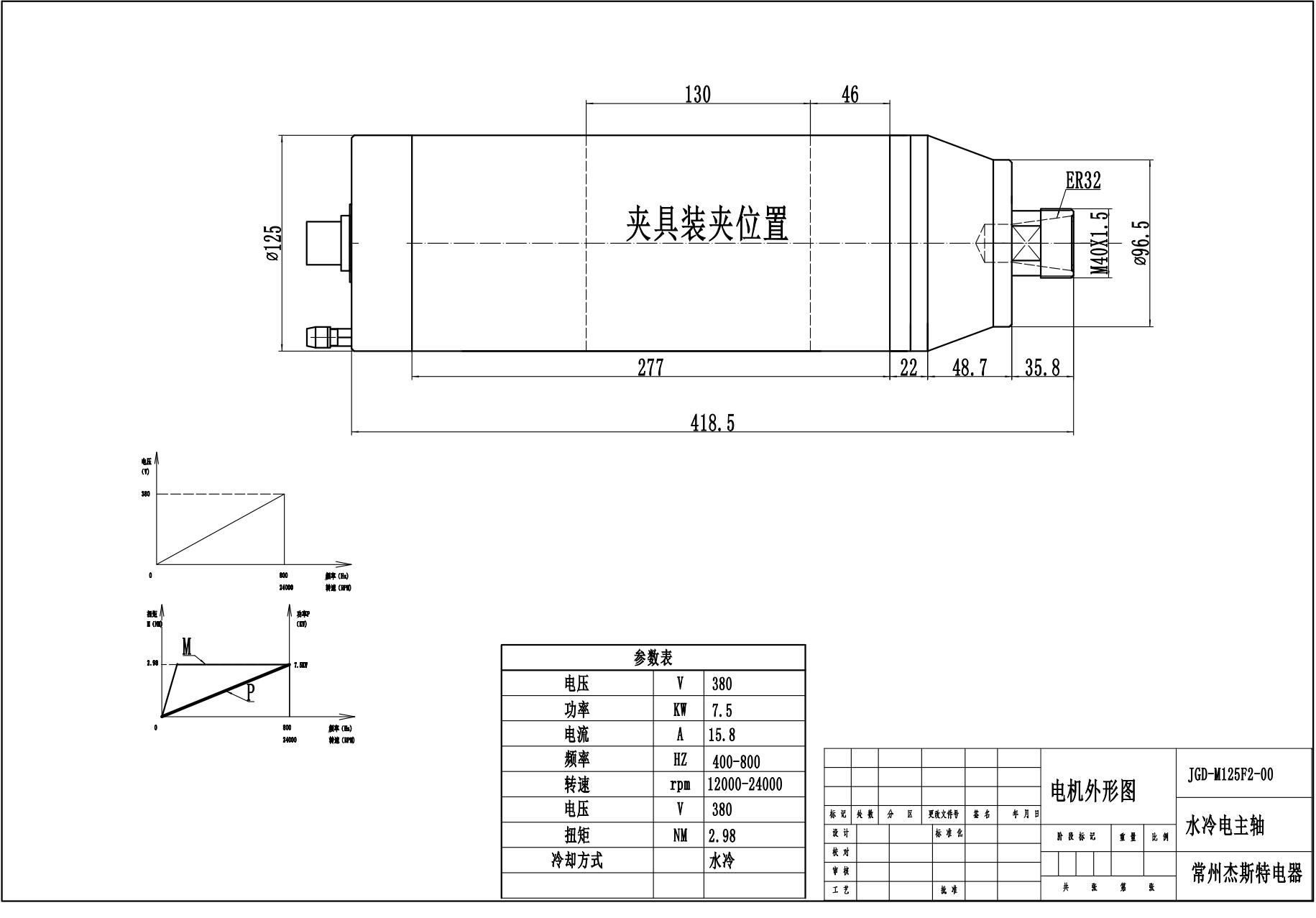 7.5kw High-Precision Water-Cooled CNC Spindle Motor (Metal Cutting Enhanced Version)