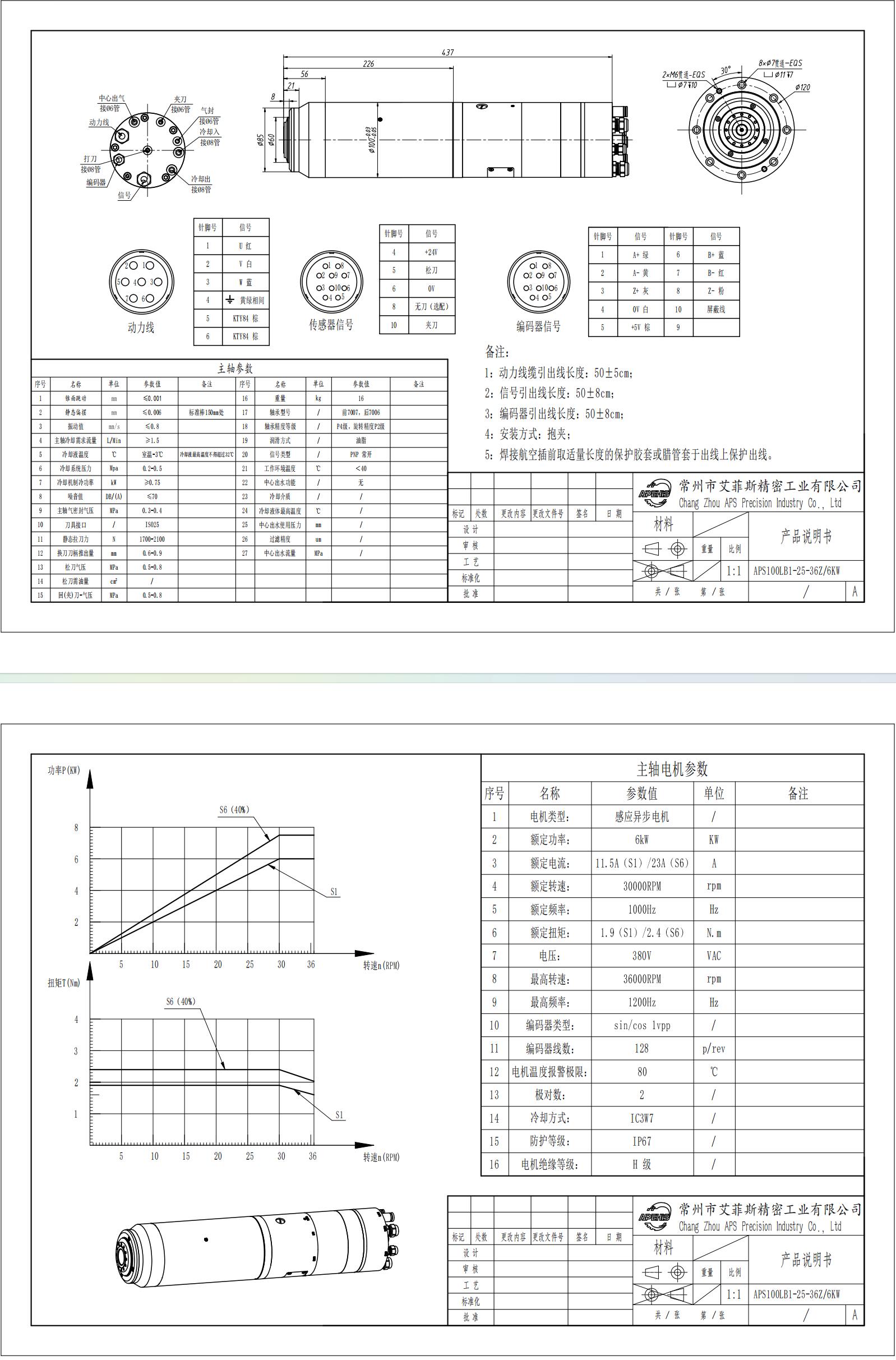 6kW Water-Cooled ATC Spindle Motor, Monoblock cylinder, 36000 RPM, ISO25 HSK-E32, without flange