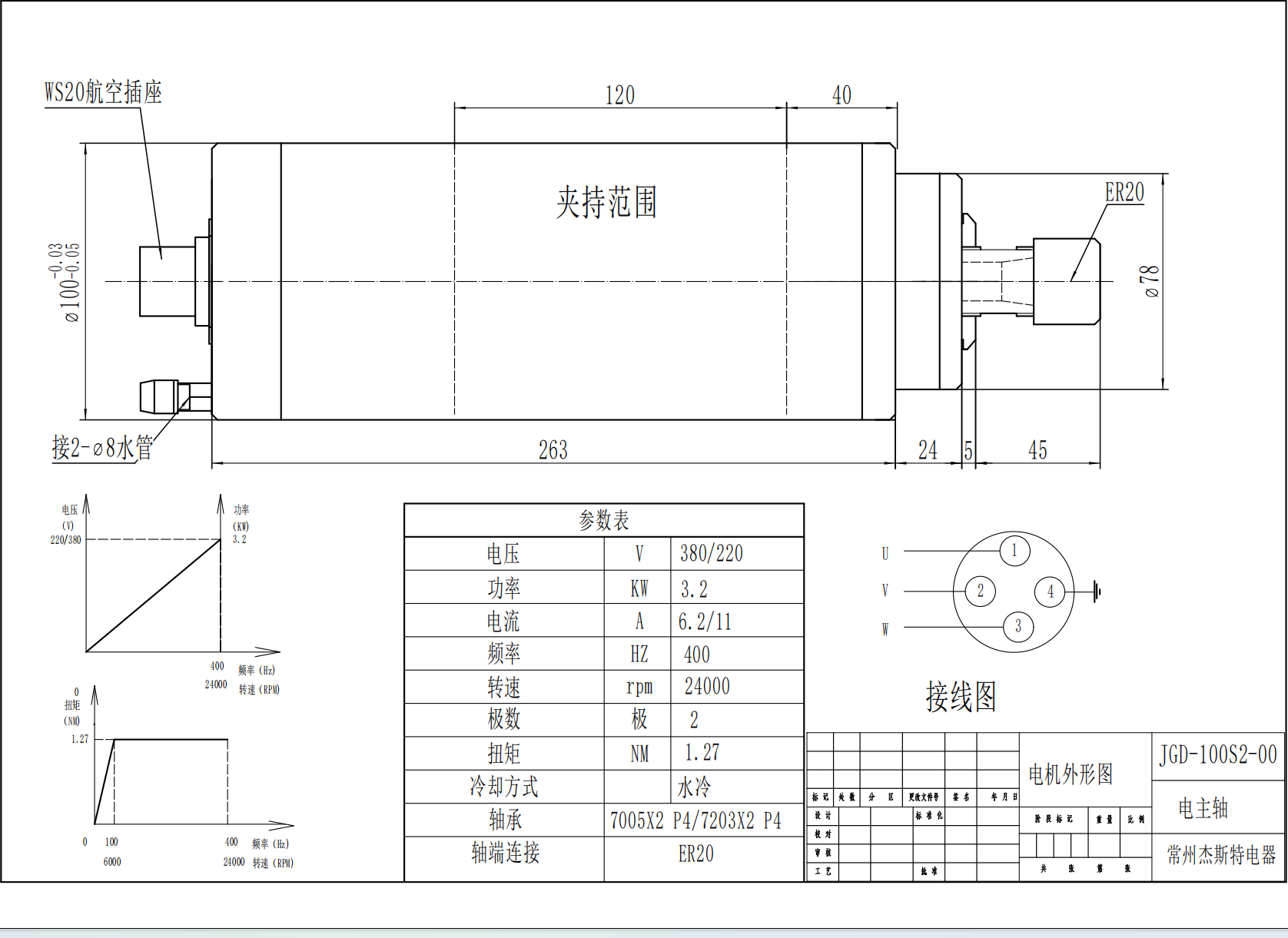 JST-3.2kw ER20 100mm 4 bearings water-cooled round MTC spindle motor