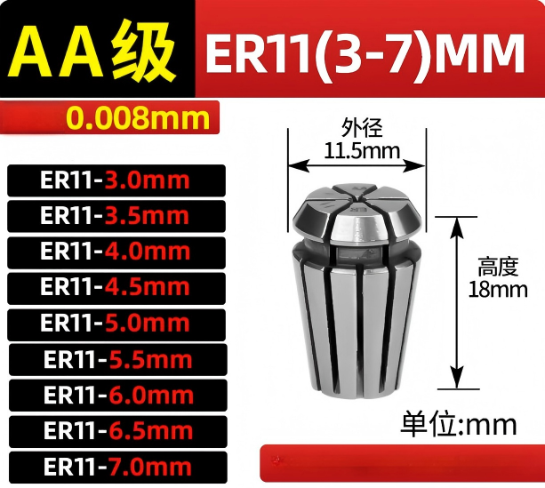 ER11