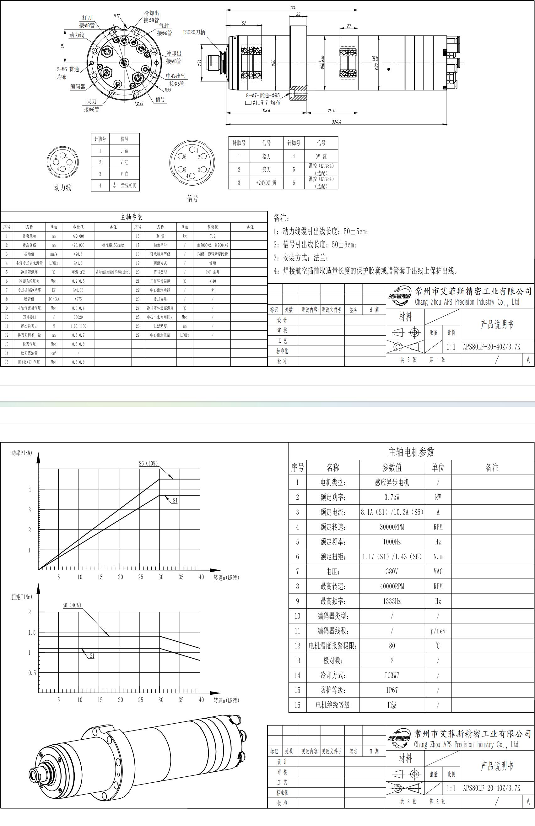 3.7kW Water-Cooled ATC Spindle Motor, 40000 RPM, ISO20, Pneumatic Tool Change, With Flange