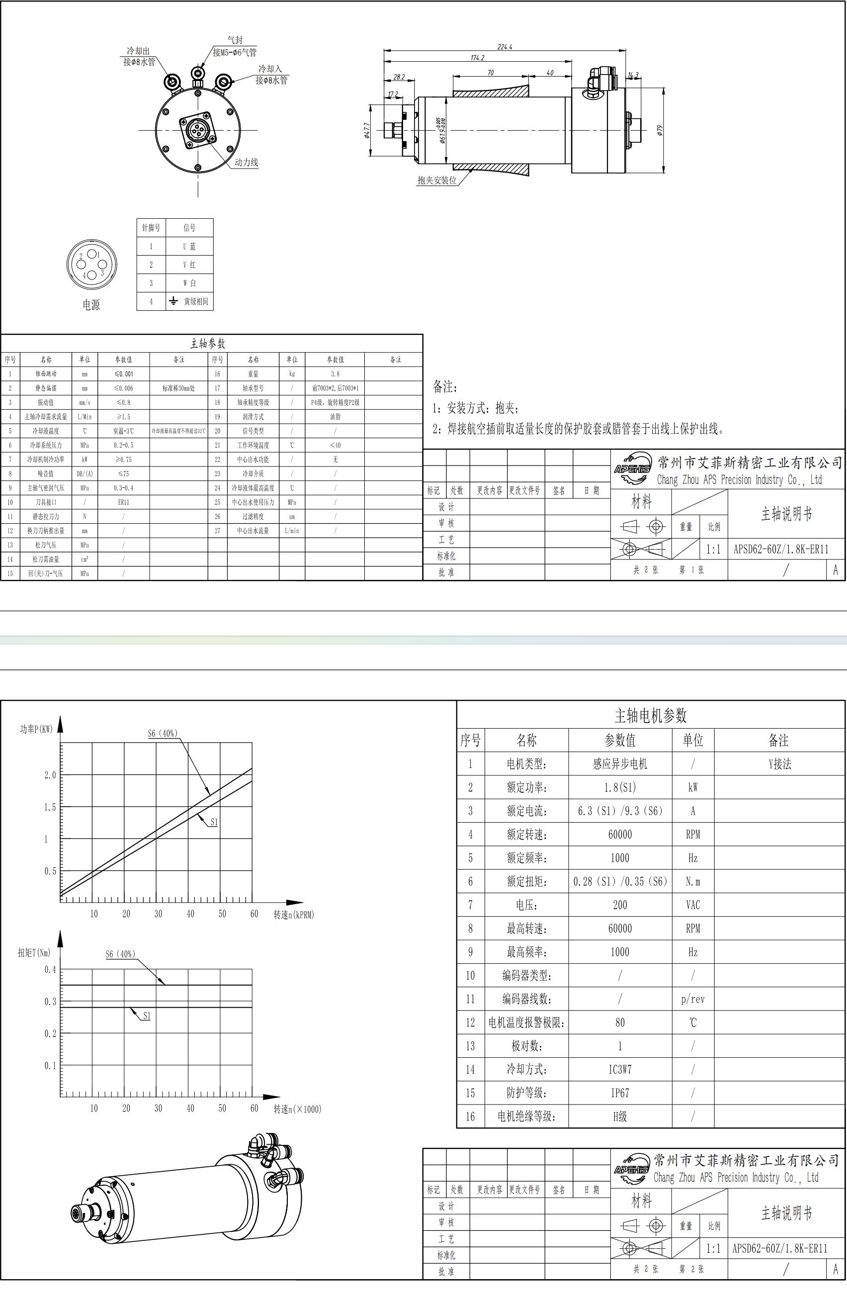 1.8kW Water-Cooled MTC Spindle Motor, 60000 RPM, ER11