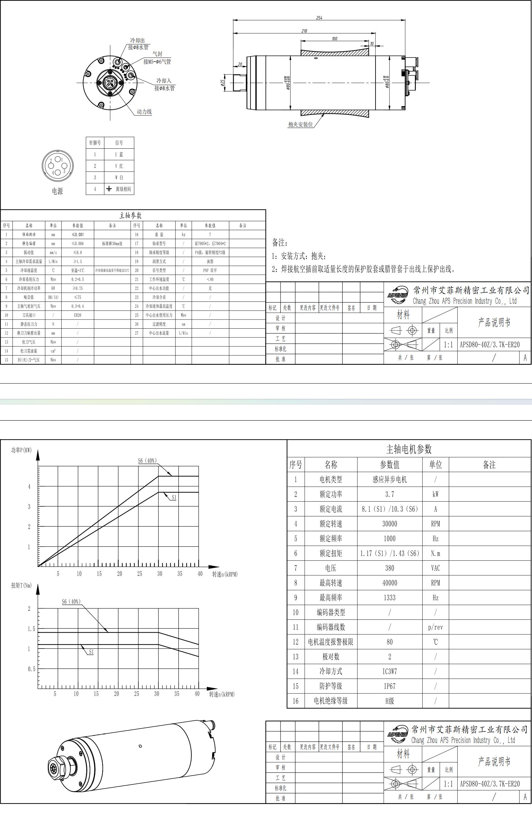 3.7kW Water-Cooled MTC Spindle Motor, 40000 RPM, ER20