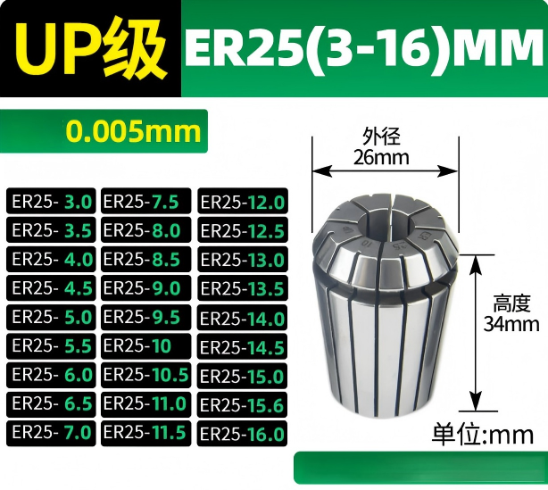 ER25 UP