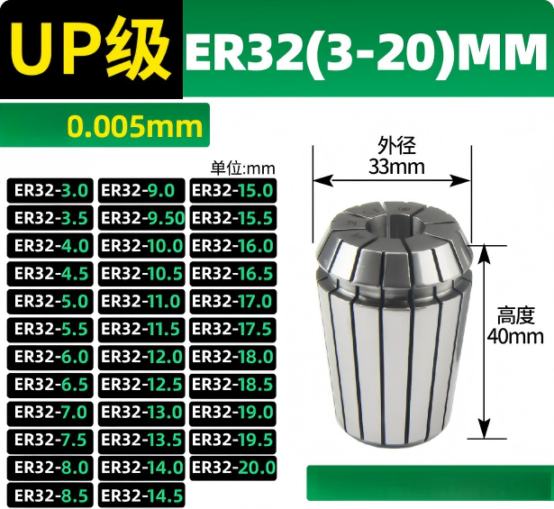 ER32 UP