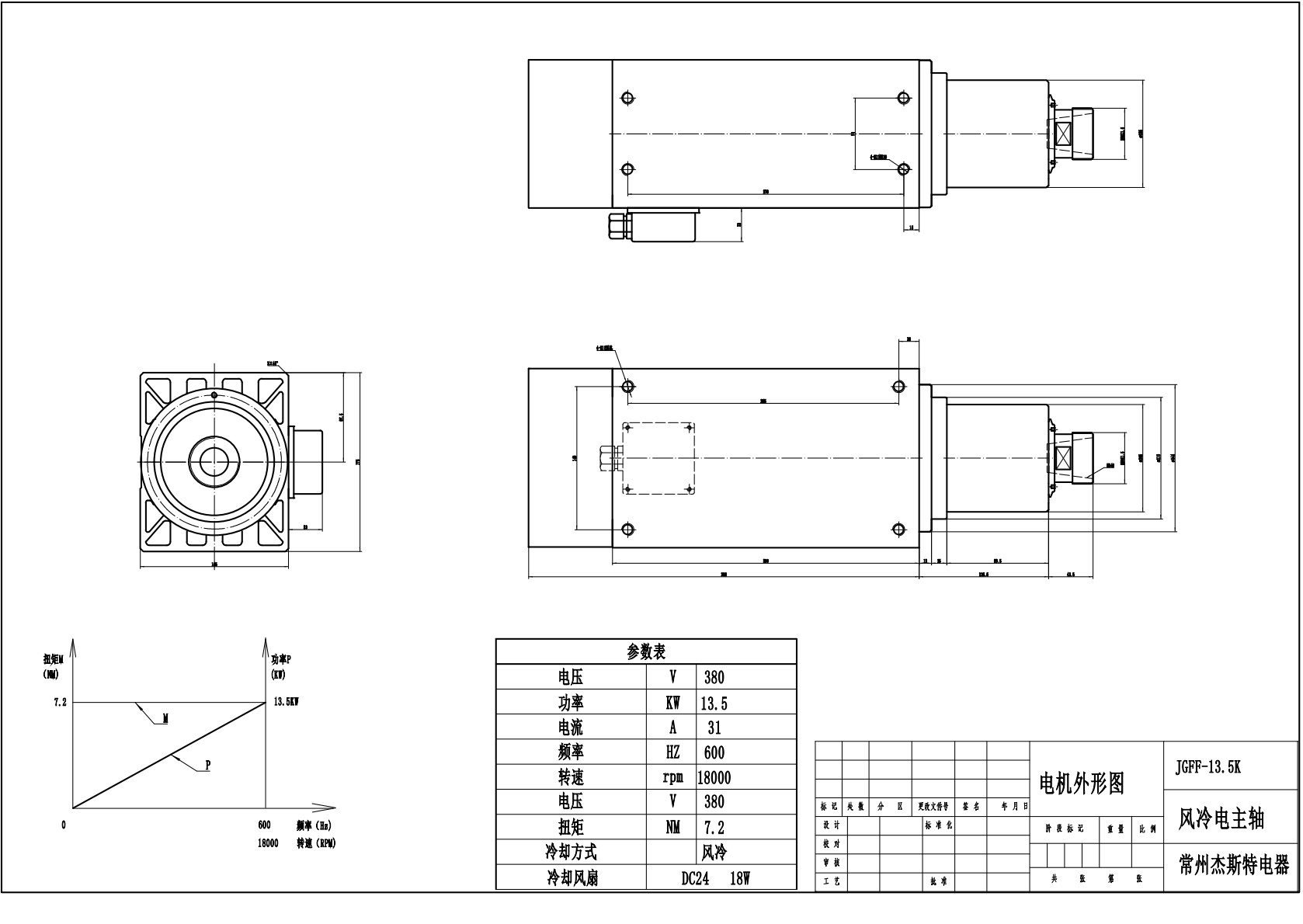 JST-13.5kw ER40 air cooled MTC spindle motor with Independent Cooling Fan