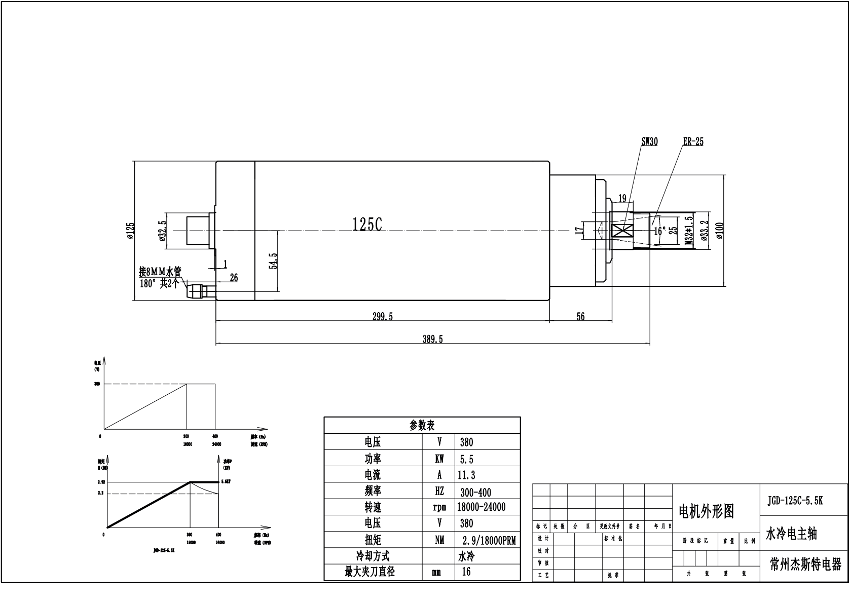 JST-5.5kw ER25 125mm 4 bearings water-cooled round MTC spindle motor ER32 available