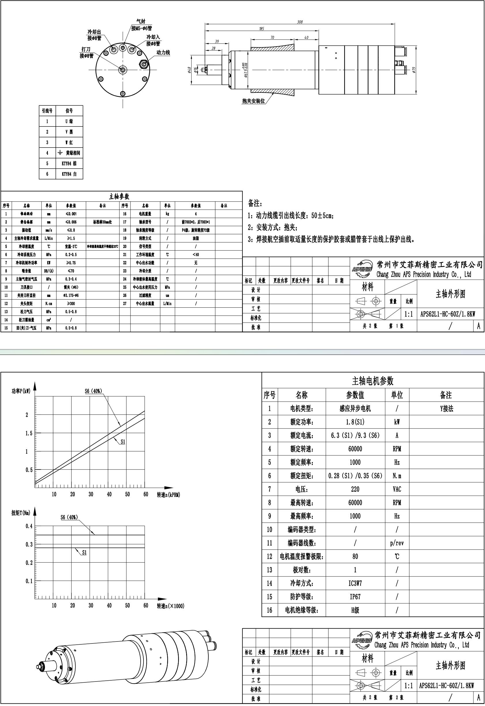 1.8kW Water-Cooled ATC Spindle Motor, 60000 RPM, Pneumatic Tool Change, Extended Length Version