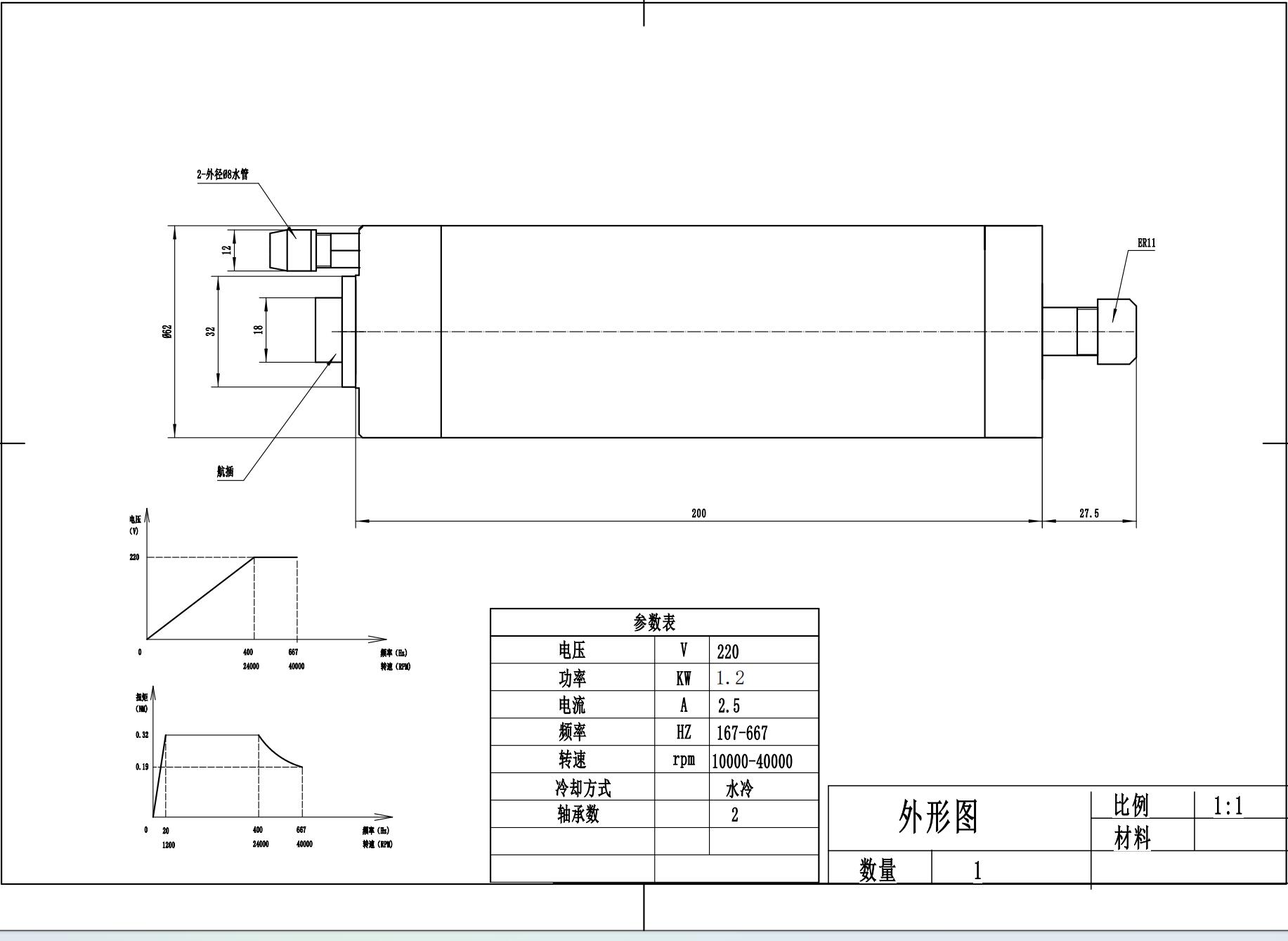 1.2kw High-Precision Water-Cooled CNC Spindle Motor (Metal Cutting Enhanced Version)