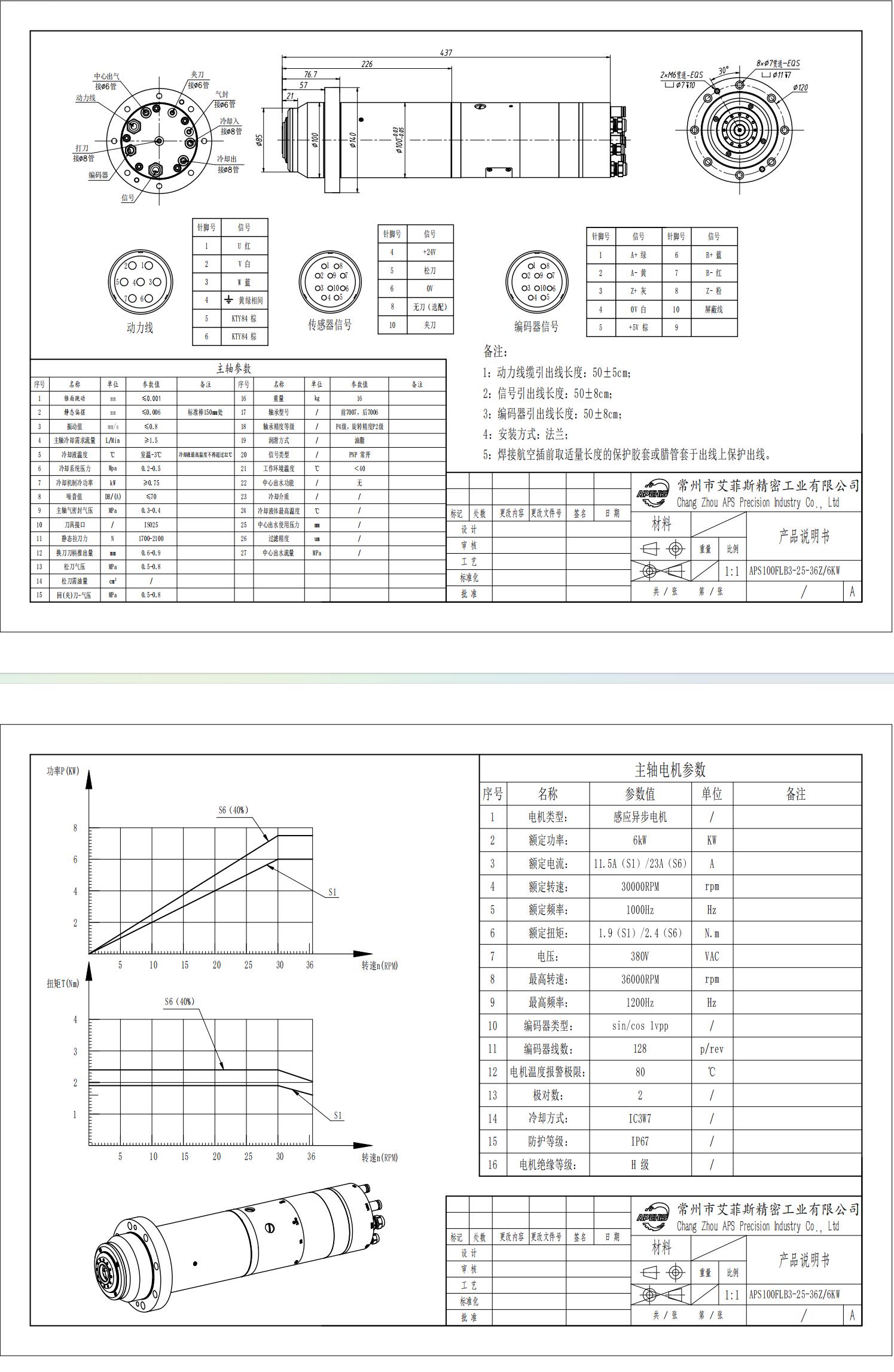 6kW short nose Water-Cooled ATC Spindle Motor, Monoblock cylinder, 36000 RPM, ISO25 HSK-E32, with flange