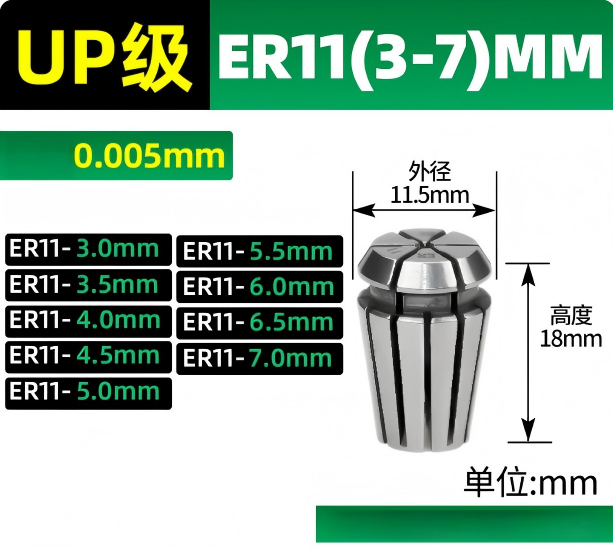 ER11 UP
