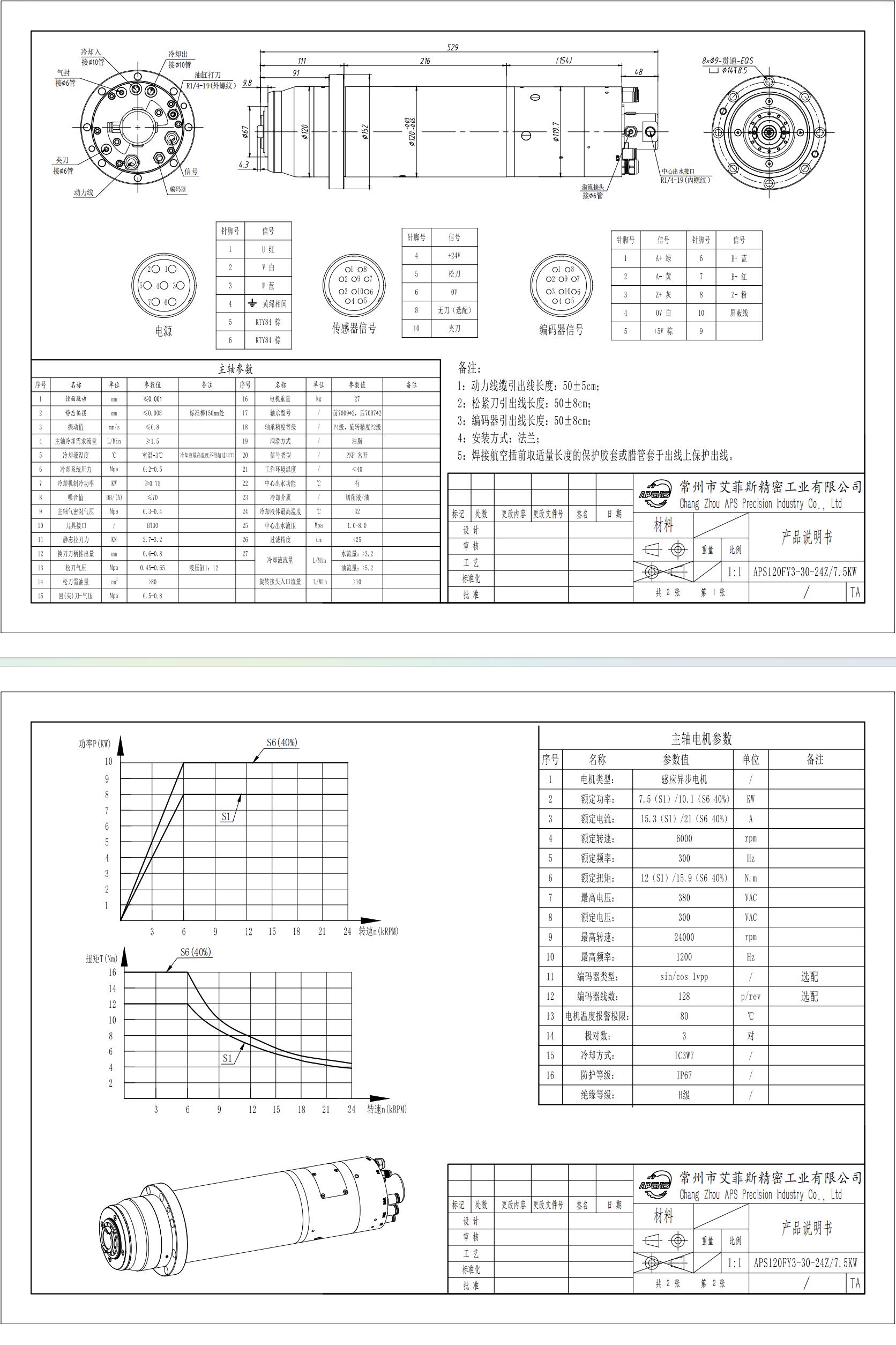 7.5kW TSC Water-Cooled ATC Spindle Motor, 120mm 4 bearings, BT30 BBT30 HSK-E40, with flange