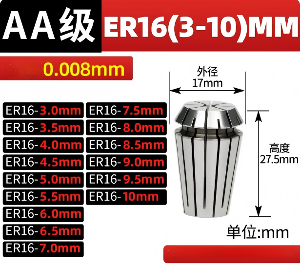 ER16