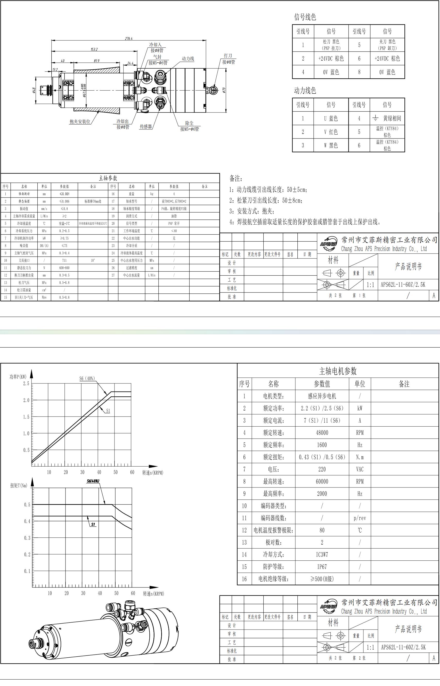 2.5kW Water-Cooled ATC Spindle Motor, 60000 RPM, T11, Pneumatic Tool Change