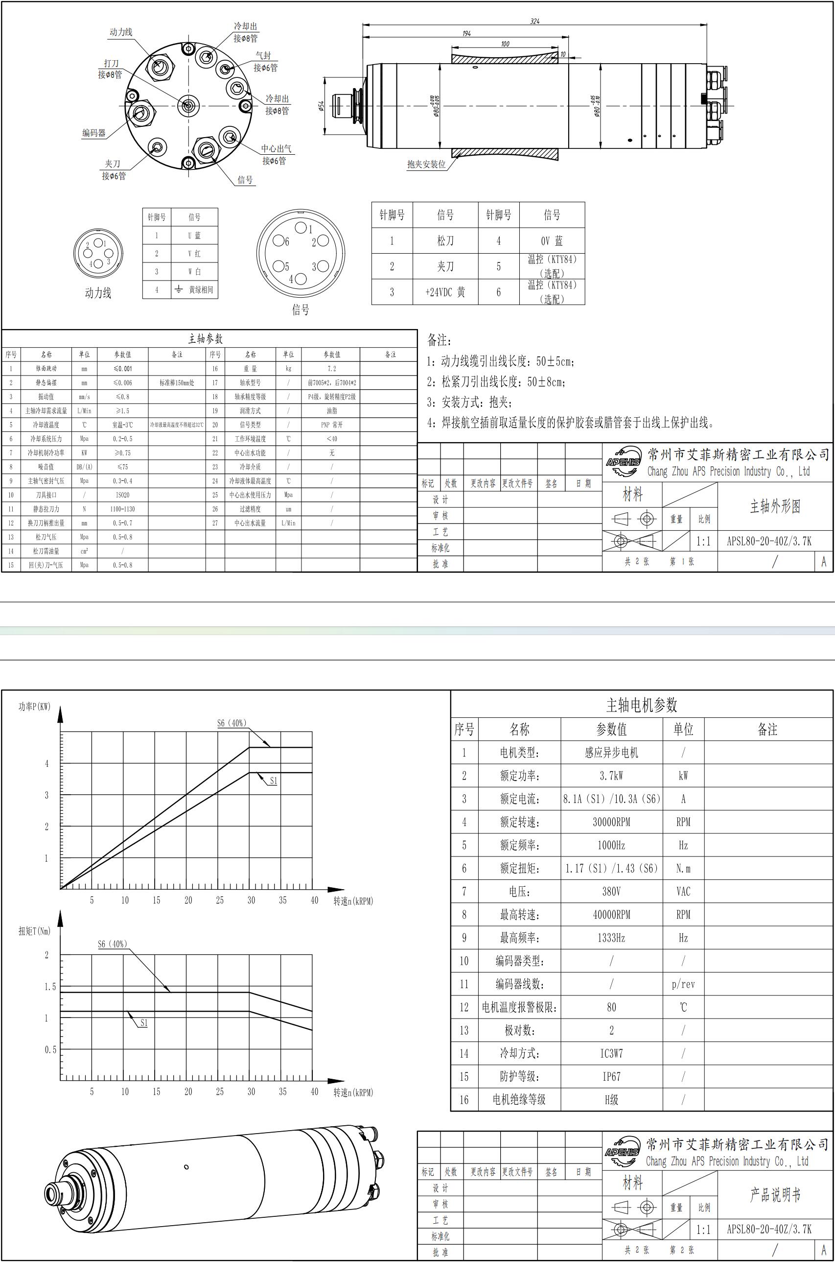3.7kW Water-Cooled ATC Spindle Motor, 40000 RPM, ISO20, Pneumatic Tool Change