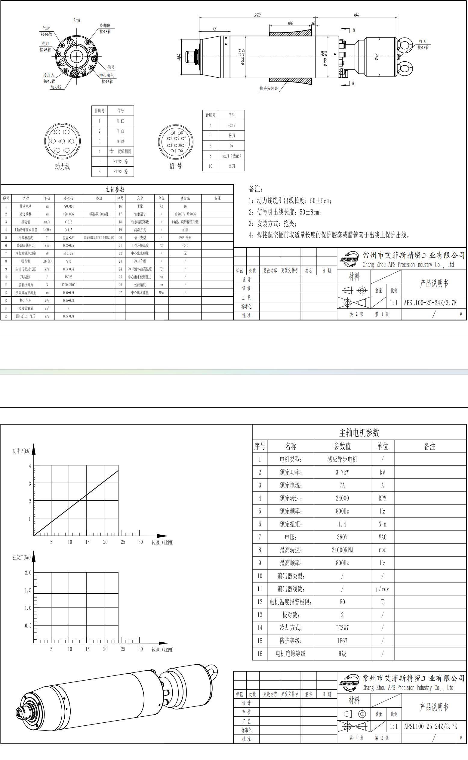 3.7kW Water-Cooled ATC Spindle Motor, 100mm 24000 RPM, ISO25, Pneumatic Tool Change