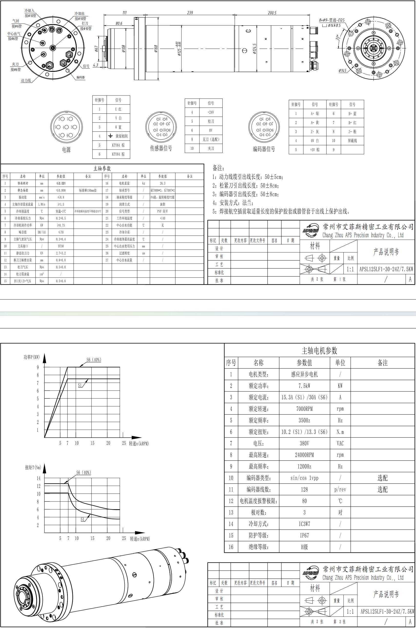 7.5kW Water-Cooled ATC Spindle Motor, 125mm 24000 RPM, BT30 BBT30, with flange, higher torque Extended Length Version